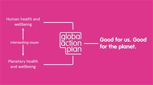 https://www.globalactionplan.org.uk